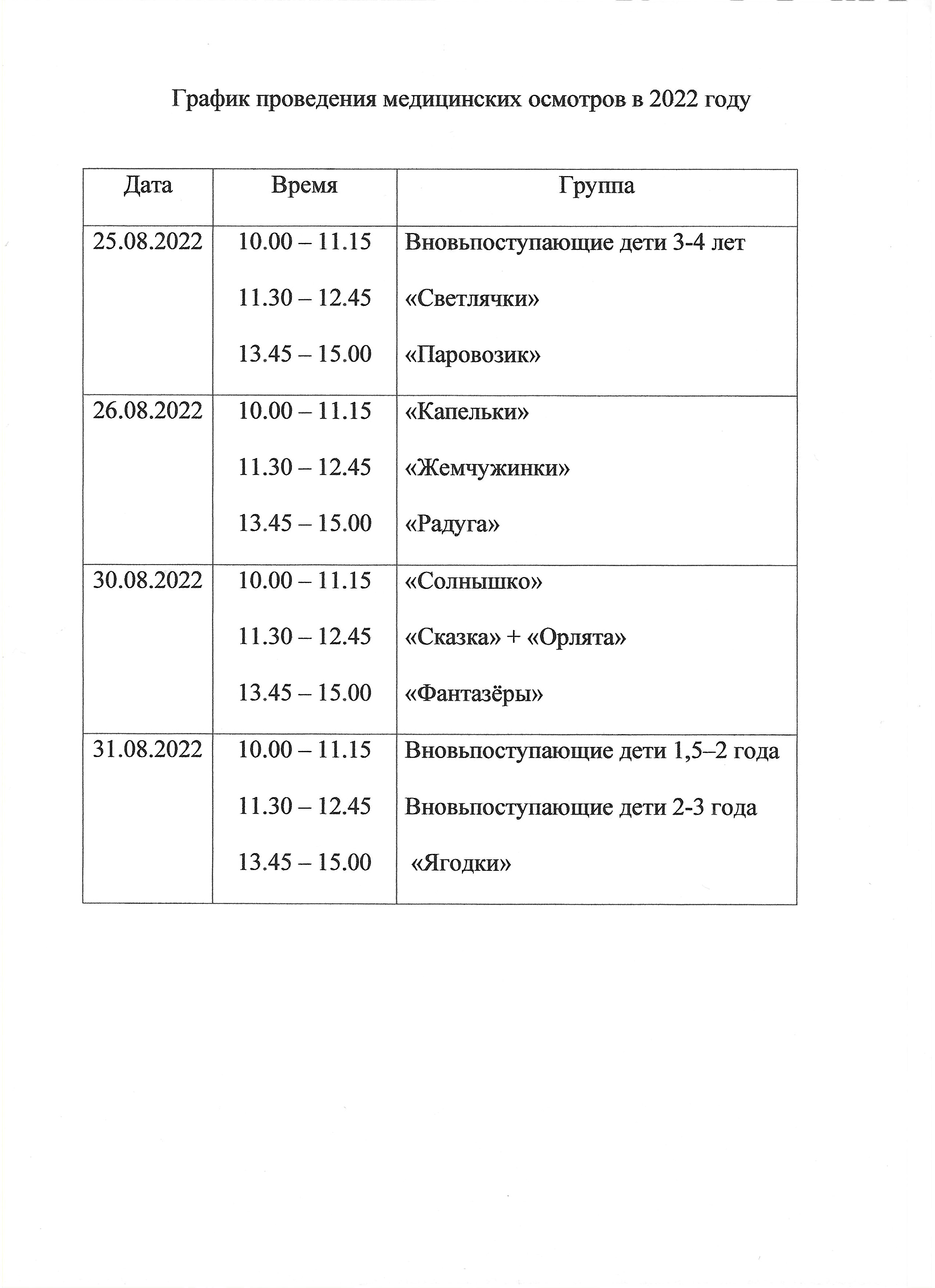 График медосмотров 2022