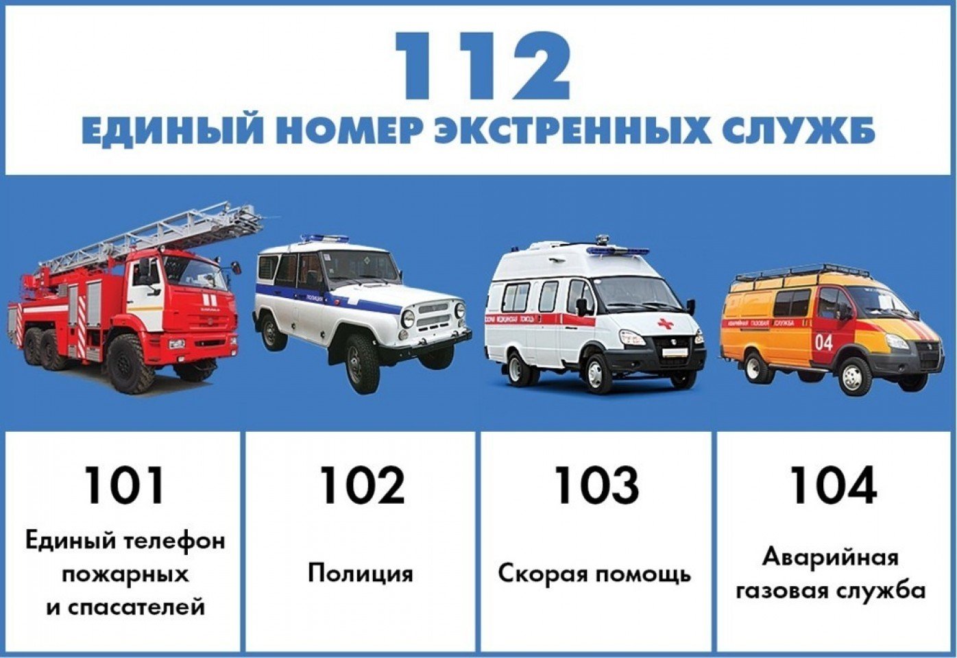 Телефоны экстренных служб