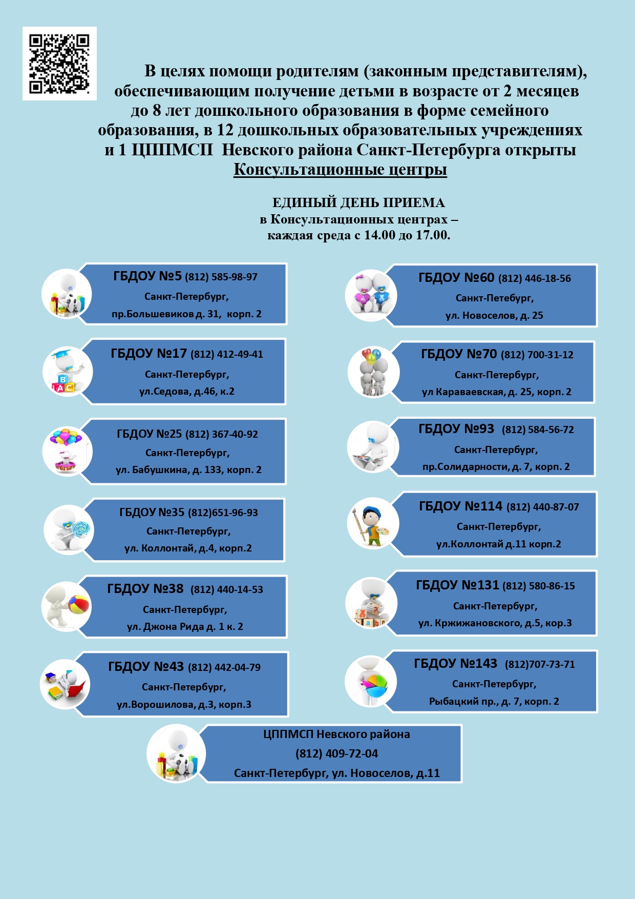 Центры консультационные page 0001
